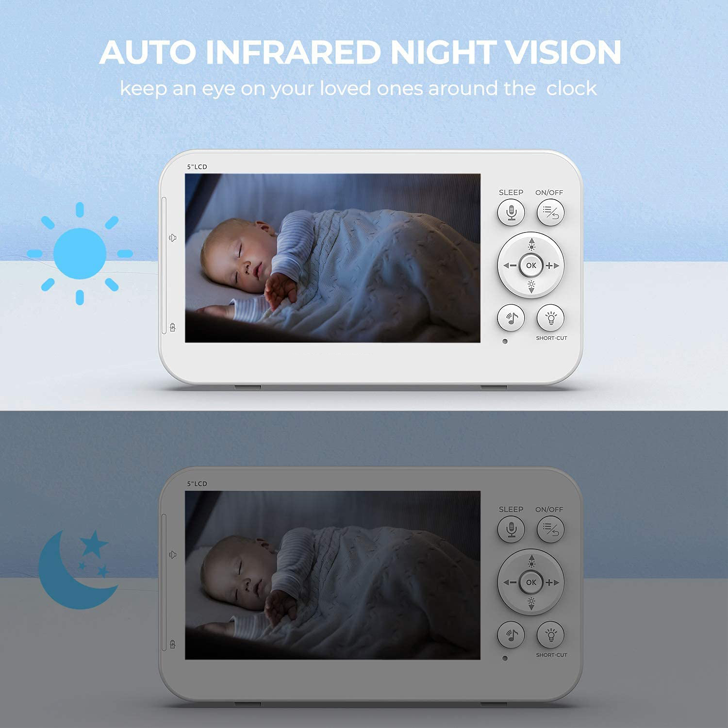 شاشة 5 بوصة بدقة 720 بكسل لمرا - مراجعة Wireless Baby Monitor وسعره